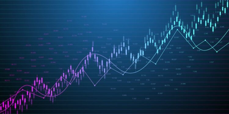 “Unlock Market Timing with the WillTrend Indicator!