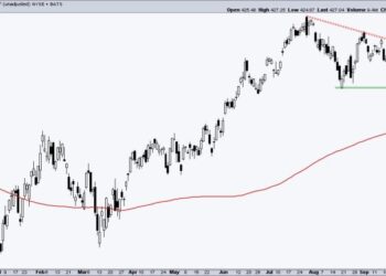 Unlocking the Power of Cyber Security: Which ETF is the Strongest?