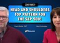 “S&P 500 Poised for a New High: Head-and-Shoulders Top Pattern Confirmed!