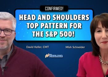“S&P 500 Poised for a New High: Head-and-Shoulders Top Pattern Confirmed!