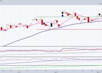 “Wage Inflation: Uncovering the Hidden Impact