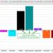 Revamped Title: Oil’s Unstable- Will Energy-related Commodities Step up?