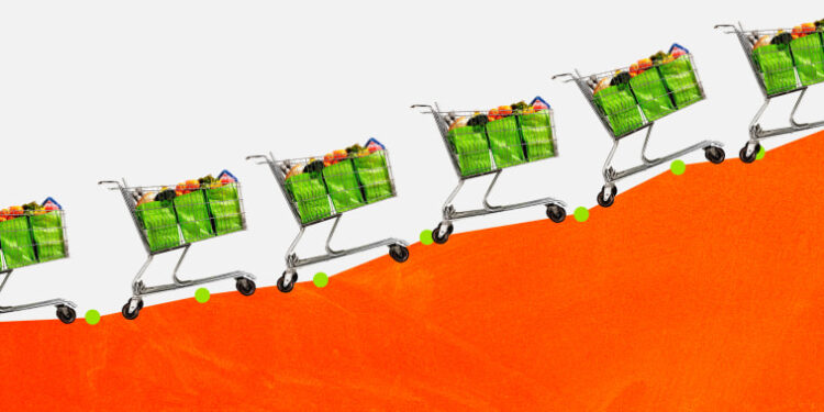 “Survey Says: Uncover the Surprising Cost Changes in Popular Grocery Items!