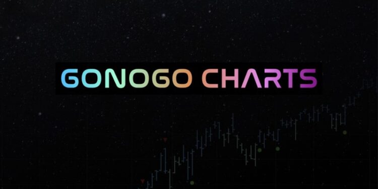 Uncovering the Secrets of Healthy Shopping: Find the “Healthy” in Your Market!