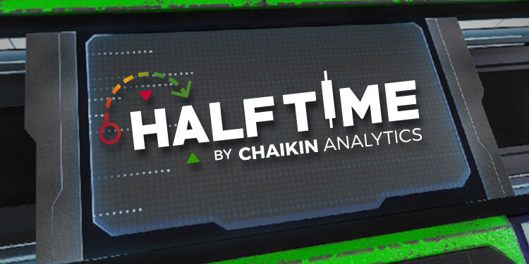 “Risky Business: Don’t Take Analysts’ Word For It During Halftime!