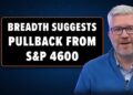Uncovering Opportunities: S&P 4600 Pullback in Sight Through Breadth Analysis