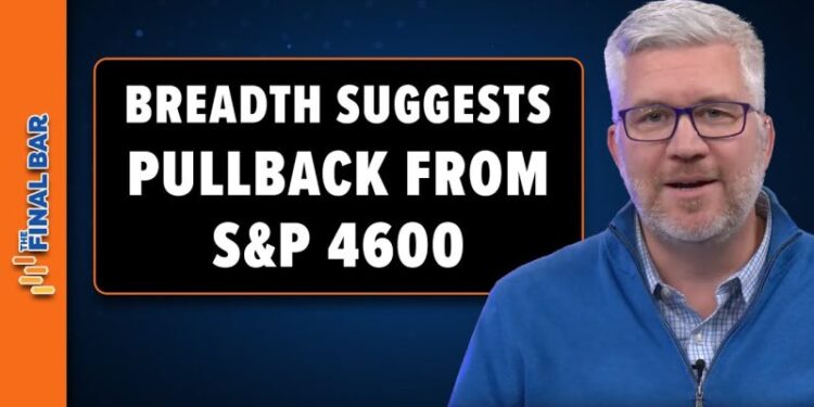 Uncovering Opportunities: S&P 4600 Pullback in Sight Through Breadth Analysis