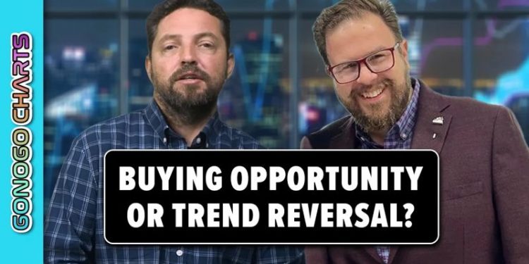 “Uncovering the Signs: Is Now the Time To Buy or Sell?