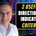 “Unlock the Path to Trading Success: Understanding Key Indicators for Success!