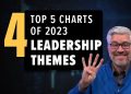#4 on 2023’s Top 5 Leadership Themes Chart: Don’t Miss Out!