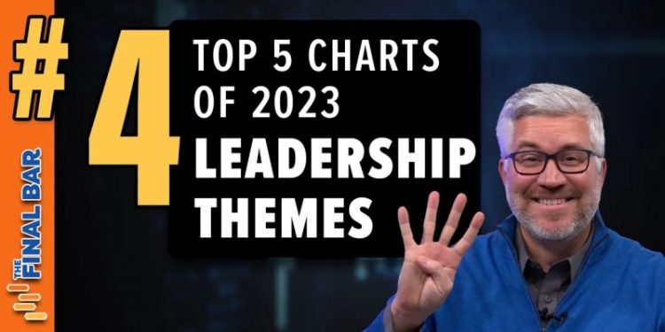 #4 on 2023’s Top 5 Leadership Themes Chart: Don’t Miss Out!