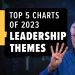 #4 on 2023’s Top 5 Leadership Themes Chart: Don’t Miss Out!