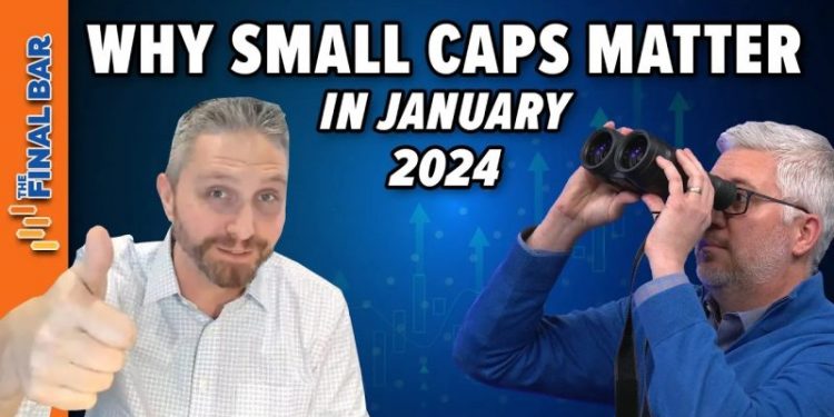 Unveiling the Power of SMALL CAPS: A Must-Know for January 2024!