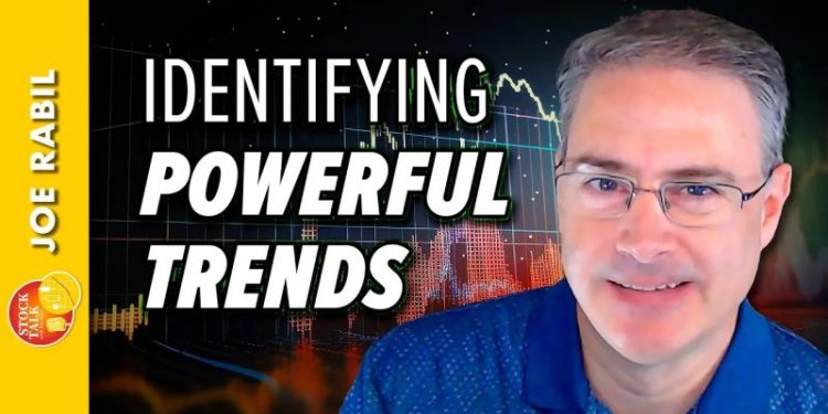 Unlocking the Potential: Mastering the Game-Changing ADX Setup for Uncovering Powerful Trends