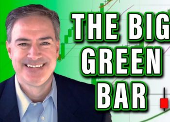 Discover the Ultimate Candlestick Pattern for Perfect Entry Points