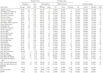 Uncover Lucrative Trends: Your Guide to Market Research and Analysis – Part 4