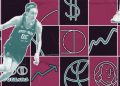 The Wage Gap Divide: Caitlin Clark’s Pro Salary Sheds Light on stark Economic Disparity Between WNBA and NBA