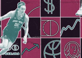 The Wage Gap Divide: Caitlin Clark’s Pro Salary Sheds Light on stark Economic Disparity Between WNBA and NBA