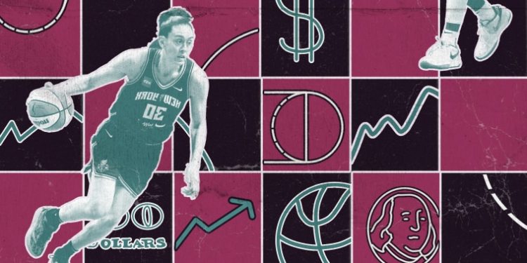 The Wage Gap Divide: Caitlin Clark’s Pro Salary Sheds Light on stark Economic Disparity Between WNBA and NBA