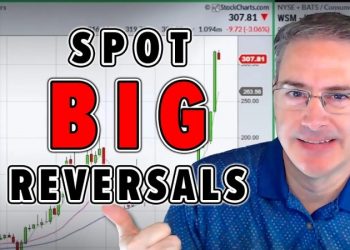 Discover How to Pinpoint Major Market Swings with the ADX Indicator