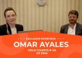 Omar Ayales: Is Gold’s Run Over? Signals I’m Watching, Plus What I’m Buying